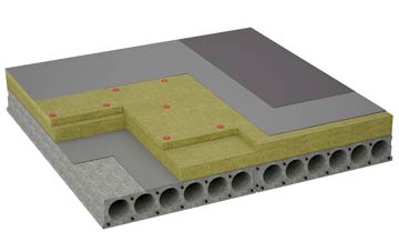 considerations of Gilfachreda flat roofing insulation